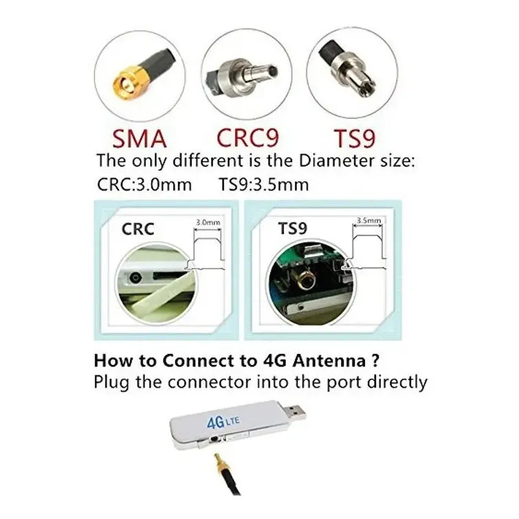 Antena 3g 4g Modem Conector Crc9 12dbi Para Huawei