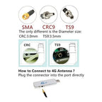 Antena 3g 4g Modem Conector Crc9 12dbi Para Huawei