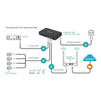 Mini Ups Trc 10400mah 18w Dc Y Poe 5v 9v 12v Para Router Y Módem Negro