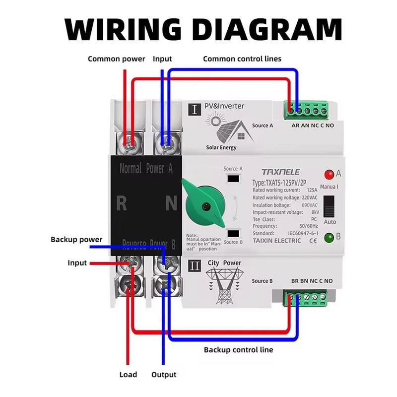 Ats Transferencia Automatica Monofas 63a 220v Riel Din Solar