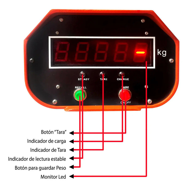 Balanza Pesa Romana Bascula Digital 5tn Comercial Industrial
