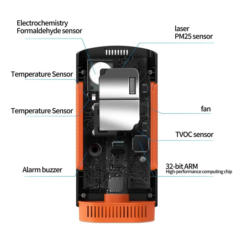Monitor Calidad Aire Portatil Pm2.5 Detector Formaldehido Naranja