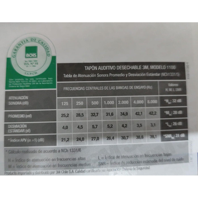 Pack 30 Pares Tapones 3m Detallados Protectores Oído 60 Unid