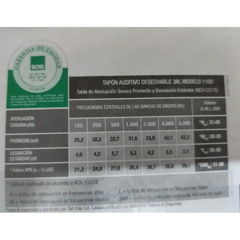 Pack 30 Pares Tapones 3m Detallados Protectores Oído 60 Unid
