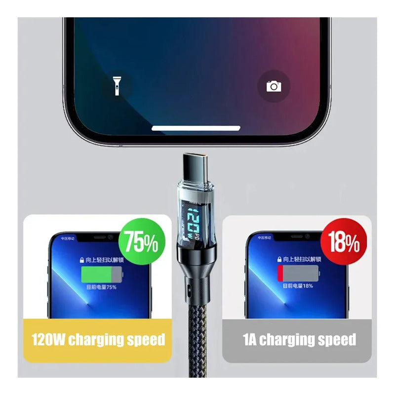 Cable De Carga Usb A - Usb C Pantalla Led 120w Nylon Negro Negro