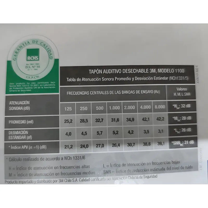 Pack 30 Pares Detallados Tapones Protectores Oído 3m Mod1100 Naranjo