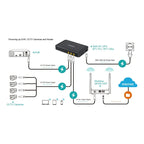 Mini Ups Portatil Dc Router Modem Usb 5v 9v 12v Poe 10400mah