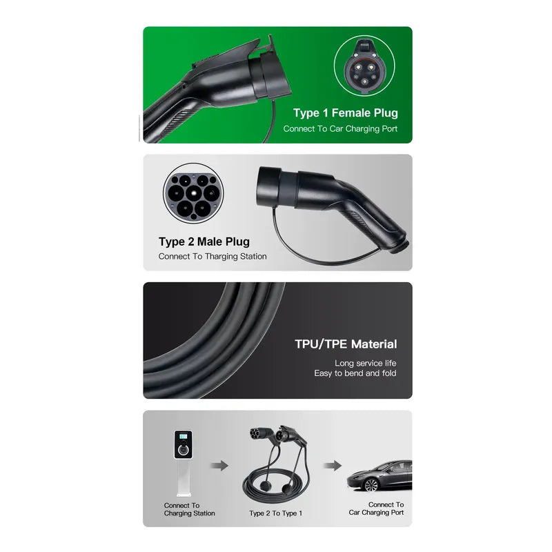 Cable Carga Auto Ev J1772 Tipo 2  A Tipo 1 Negro 3.6kw 3.5mt