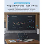 Kit Transmisor Video Wireless Hdmi Adaptador Inalámbrico Hd