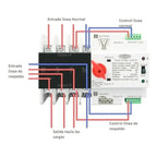 Switch Ats Transferencia Automatico Trifásico 100a 4f 220v Beige