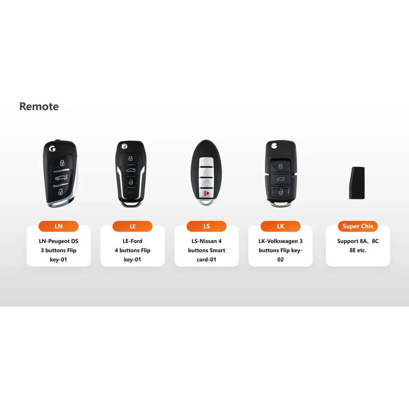 Programador De Llave Para Launch Inmo X431 Kit Llaves