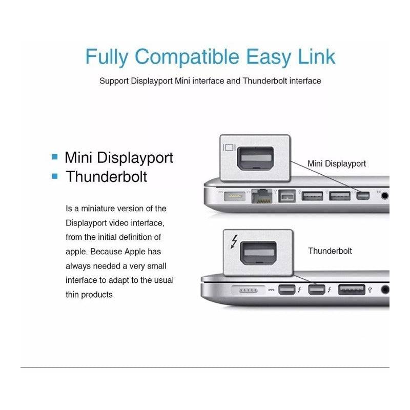 Cable Mini Display Port A Hdmi Thunderbol Hdmi Dp Blanco