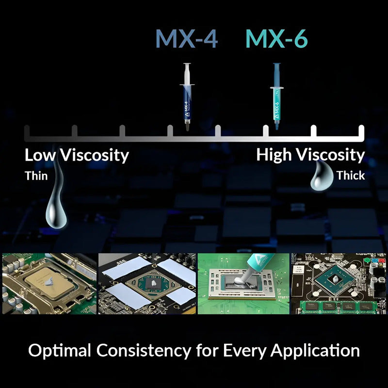 Pasta Termica Arctic Mx-6 4 Gramos Thermal Pad Gpu Cpu Mx6 - Celeste