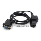 Cable Programacion Para Motorola Xts 1500 Xts 2500 Mt 1500