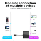 Adaptador Convertidor Usb 3.0 A Hdmi - Hdmi Dual 2k Ultra Hd