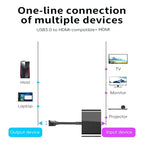Adaptador Convertidor Usb 3.0 A Hdmi - Hdmi Dual 2k Ultra Hd