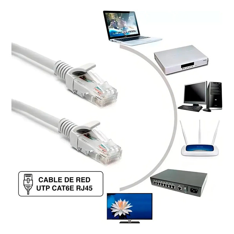 Cable De Red Lan Utp Cat-6 Cat-5 Ethernet Rj-45 5 Metros