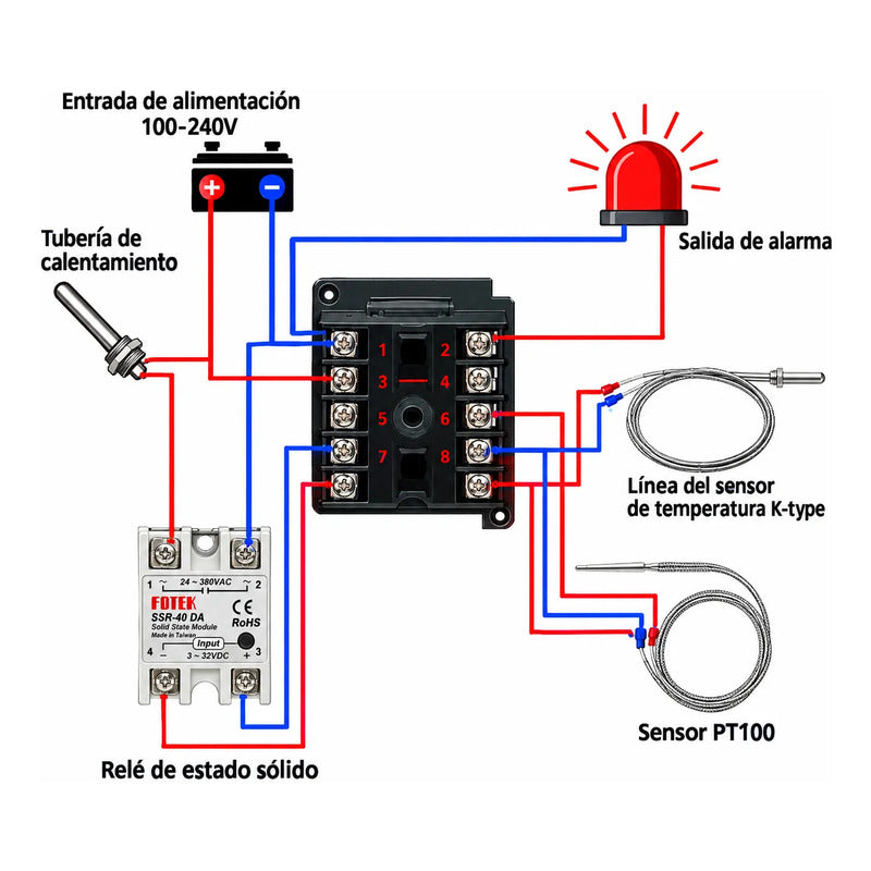 Set Termostato Control Temperatura Digital 220v Rex-c100 Ssr