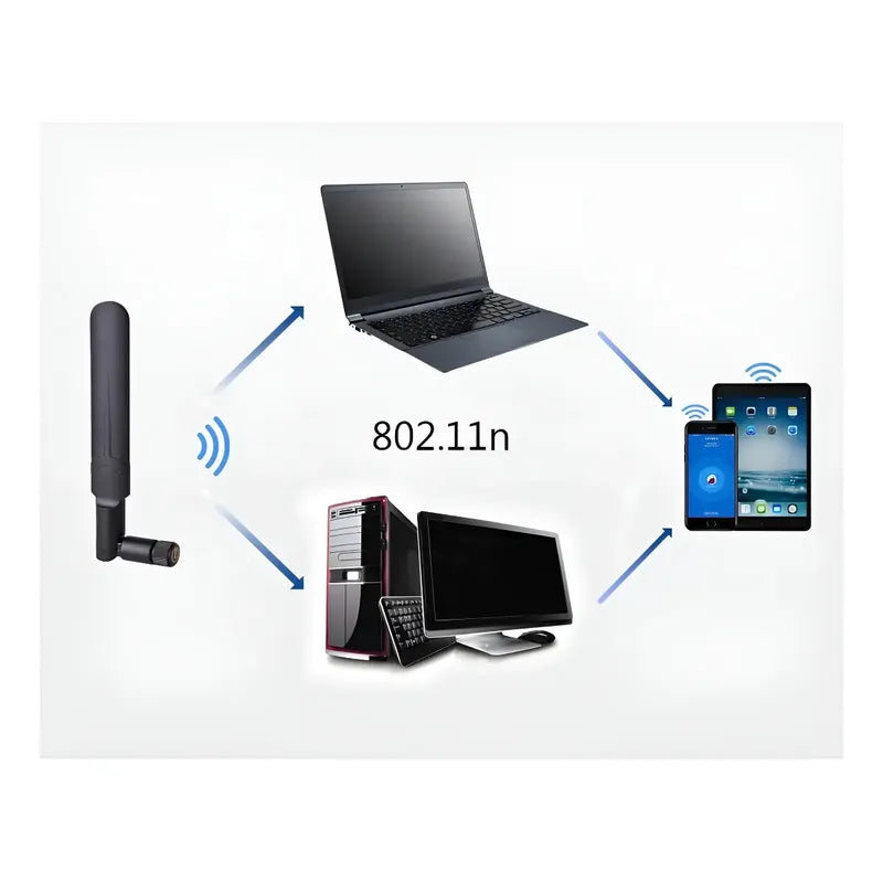 Antena Wifi Banda Dual 8dbi 2,4ghz 5,8ghz Rp-sma Hembra