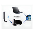 Antena Wifi Banda Dual 8dbi 2,4ghz 5,8ghz Rp-sma Hembra