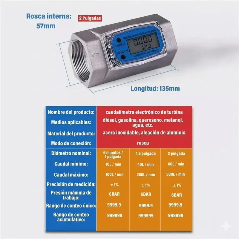 Medidor Líquidos Digital Flujómetro Caudalímetro 2  Pulgadas