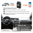 Scanner Elm327 Bluetooth Obd2 Hh V2.1 Auto Obdii Android