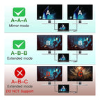 Adaptador Convertidor Usb 3.0 A Hdmi - Hdmi Dual 2k Ultra Hd