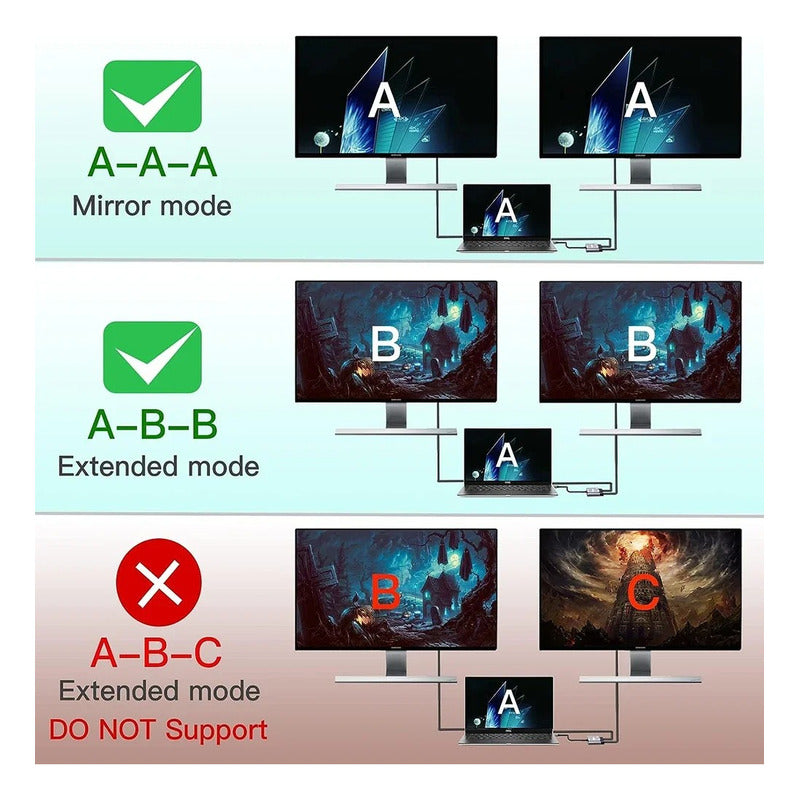 Adaptador Convertidor Usb 3.0 A Hdmi - Hdmi Dual 2k Ultra Hd