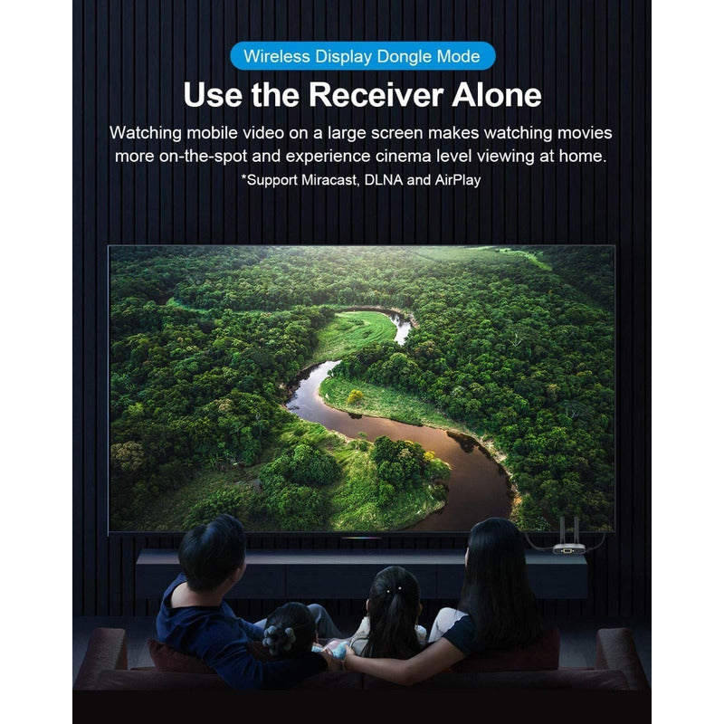 Kit Transmisor Video Wireless Hdmi Adaptador Inalámbrico Hd