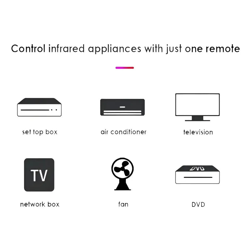 Control Remoto Inteligente Wifi Compatible Alexa Google Tuya Negro