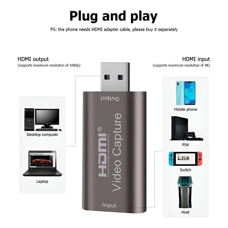 Capturadora Video Hdmi 4k 1080p 60hz 3.0 Usb Para Juego Deco