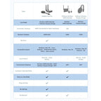 Kit Transmisor Video Wireless Hdmi Adaptador Inalámbrico Hd