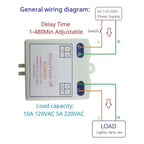 Relay Temporizador De Retardo A Desconexion Ac 110-220v