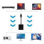 Cable Generico Usb 3.0 A Hdmi 1080. Fjzi