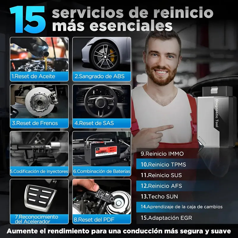 Scanner Automotriz  Ediag Elite Kingbolen Obd2 Bluetooth