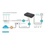 Mini Ups Trc 10400mah 18w Dc Y Poe 5v 9v 12v Para Router Y Módem Negro