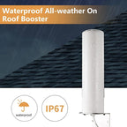 Antena Router Modem Red 2g 3g 4g 5g Lte 12dbi Sma Exterior