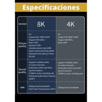 Cable Hdmi 8k 4k Uhd Hdtv V2.1 1.5mt 144hz 48gbps 7680x4320p