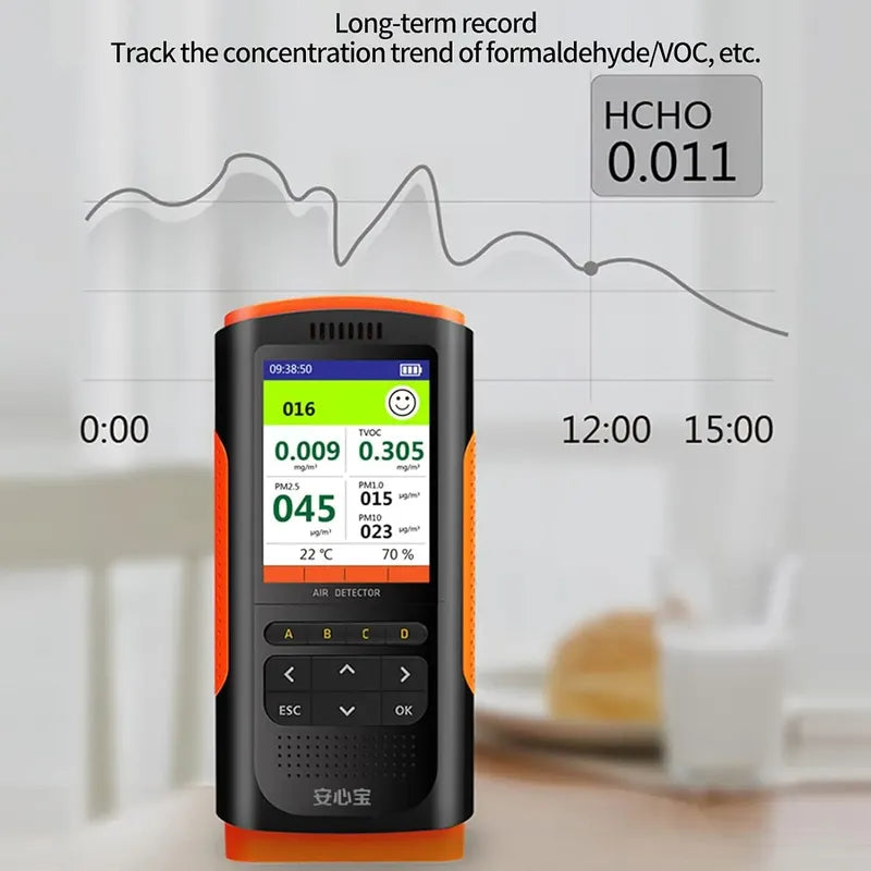 Monitor Calidad Aire Portatil Pm2.5 Detector Formaldehido Naranja