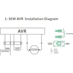 Regulador De Voltaje Avr 1-3kw Monofasico Ec2500 Tt08b-3e