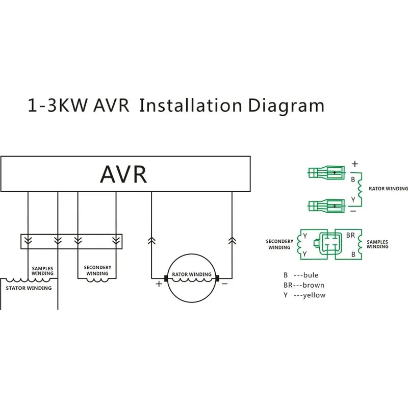 Regulador De Voltaje Avr 1-3kw Monofasico Ec2500 Tt08b-3e