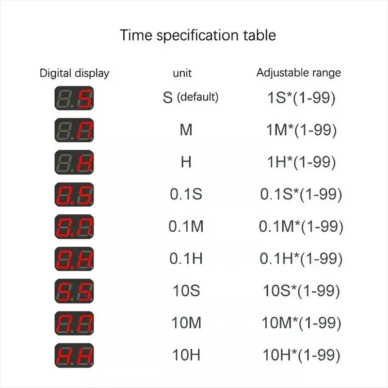Rele Temporizador Timer H3y-2 220v Digital 5a 0.1s A 990h