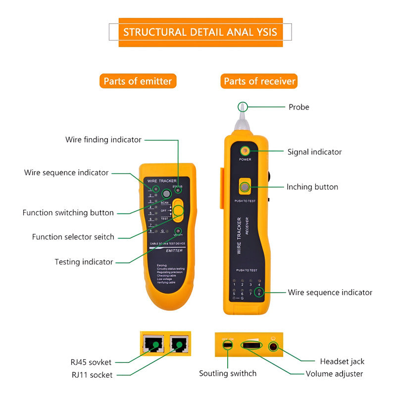 Tester Red Lan Rj45 Telefono Cable Rj11 Cat5 6 Wire Tracker