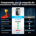 Escaner Automotriz Kingbolen Ediag Elite Obd2 Multimarca