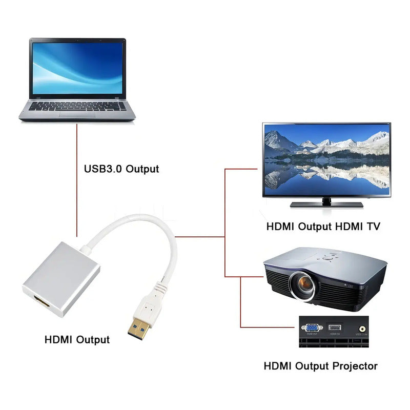 Cable Generico Usb 3.0 A Hdmi 1080. Fjzi