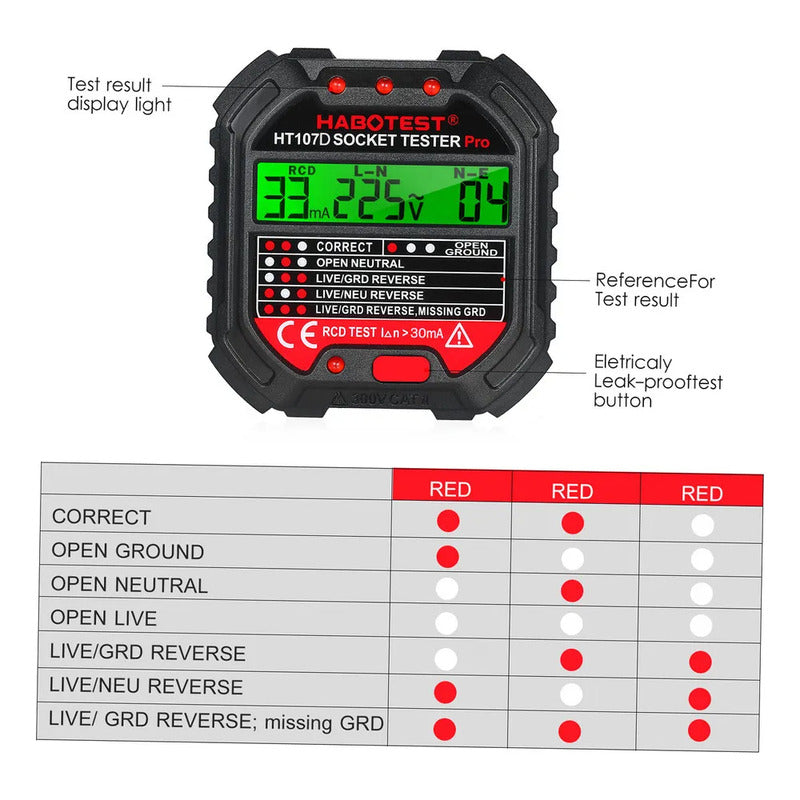 Probador Diferencial Tester Enchufes Detector Fugas Voltaje Pantalla Lcd