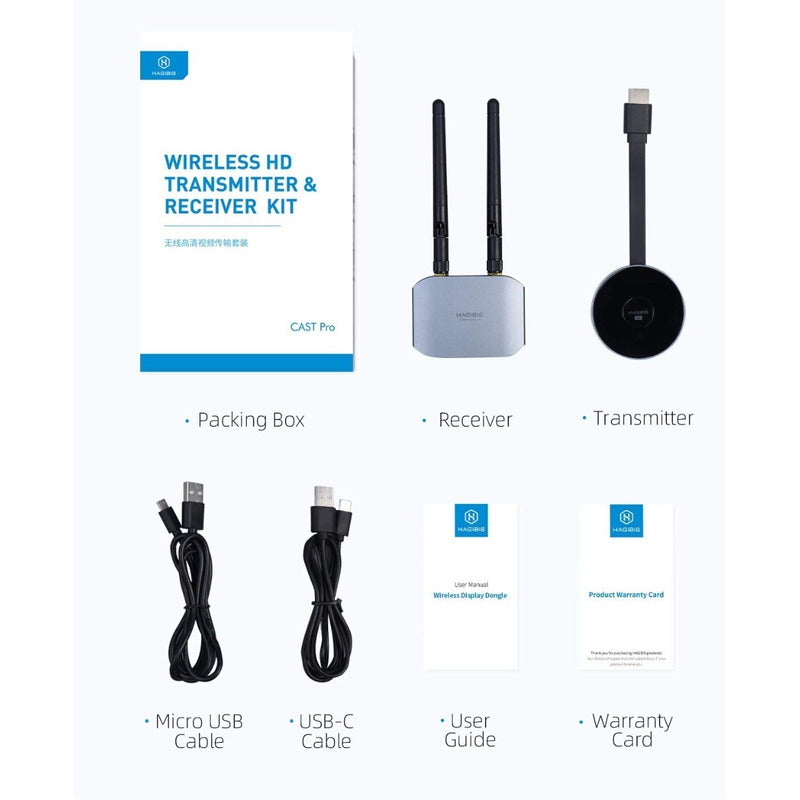 Kit Transmisor Video Wireless Hdmi Adaptador Inalámbrico Hd