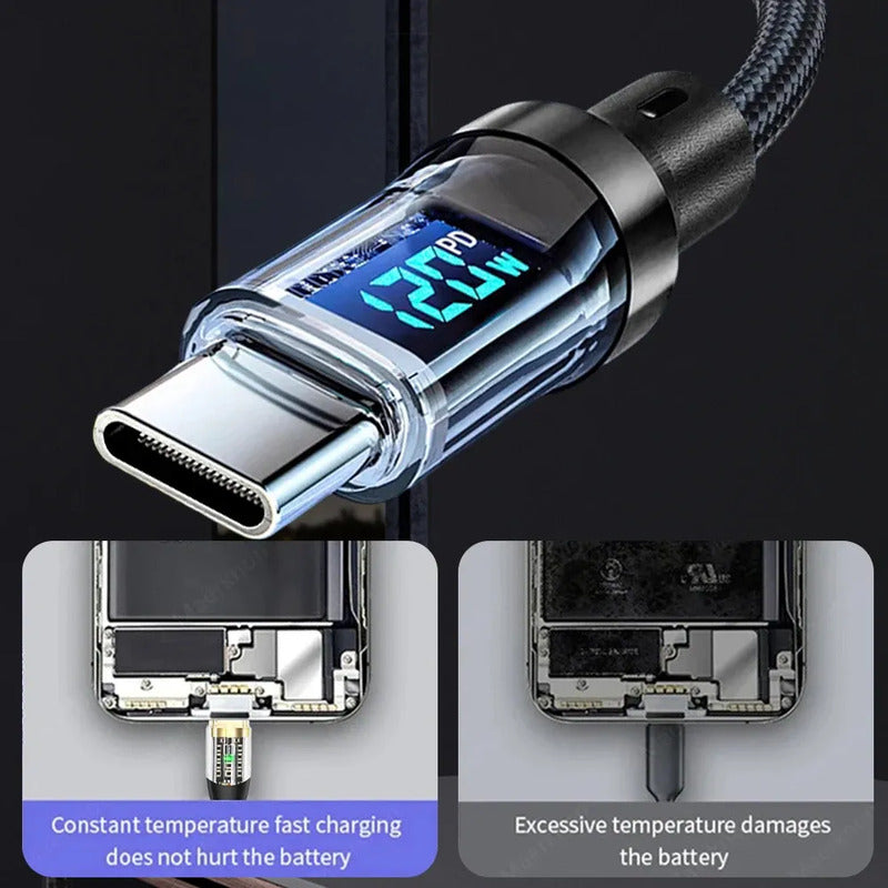 Cable De Carga Usb A - Usb C Pantalla Led 120w Nylon Negro Negro