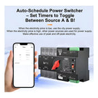 Interruptor Ats Trifasico 220/380v 100a Wifi Smart Ewelink