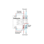 Switch Ats Transferencia Automatica Monofasico 63a 2 Fases Beige